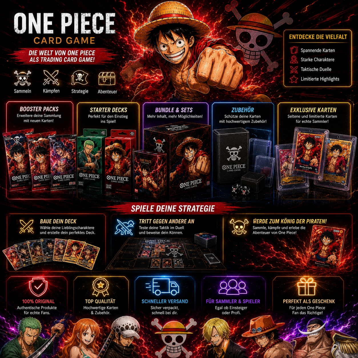 One Piece Alles auf einem Blick